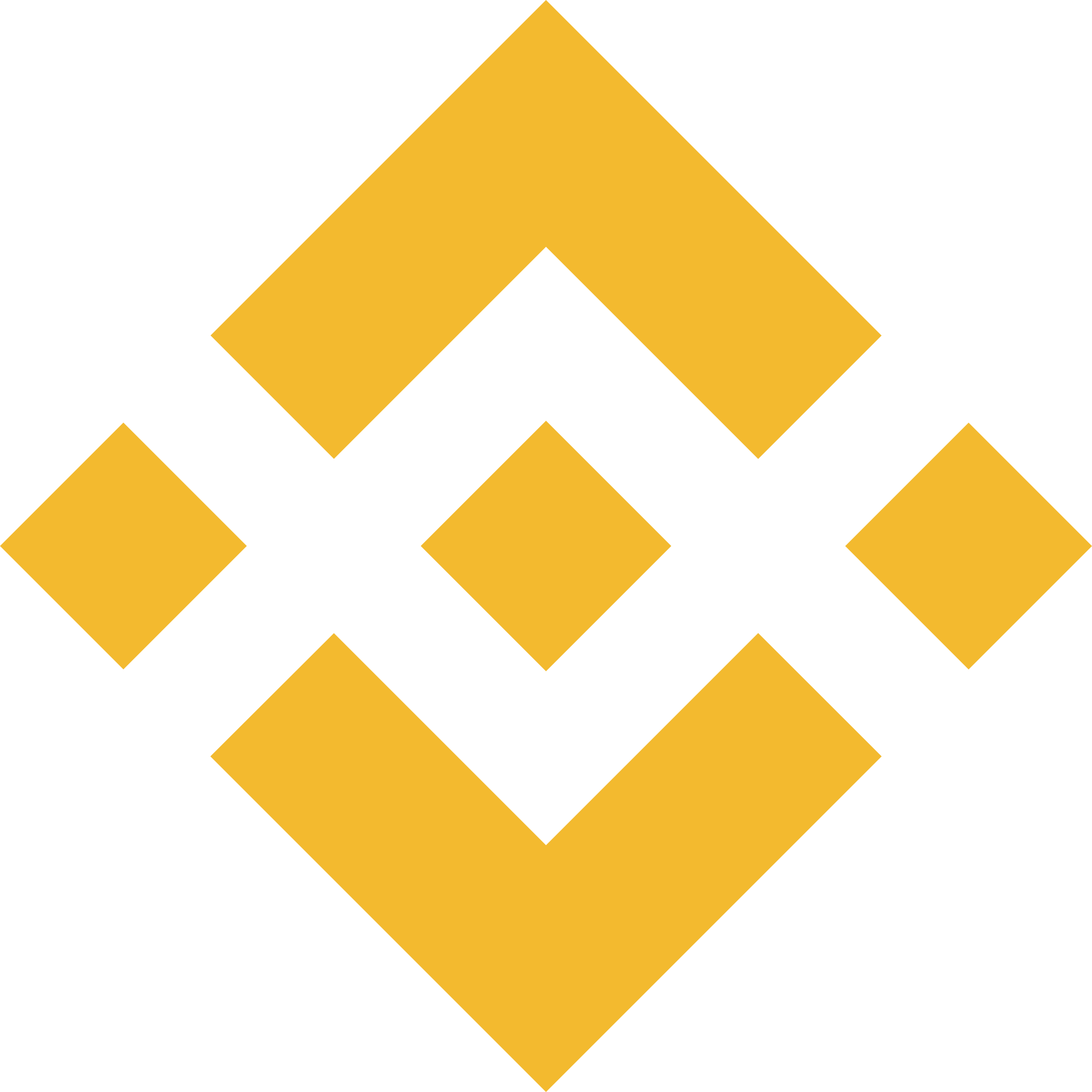 سییس